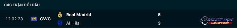 Lịch sử đối đầu giữa Real Madrid vs Al Hilal Lịch sử đối đầu giữa Real Madrid vs Al Hilal